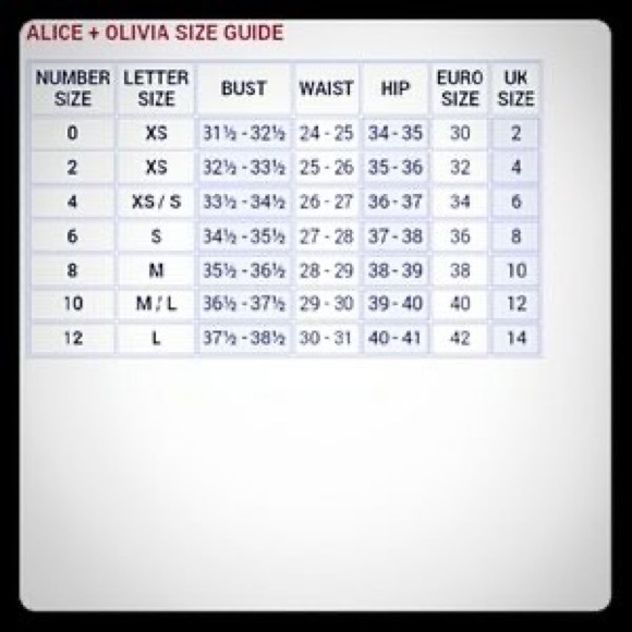 Alice + Olivia Green Jacquard V-Neck Dress - Picture 5 of 8